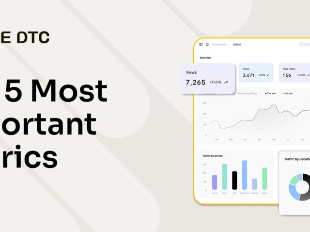 RiseDTC_blogThumb_metrics