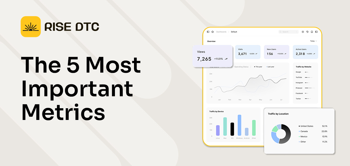 RiseDTC_blogThumb_metrics